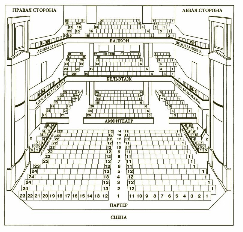 Пушкинский театр схема зала
