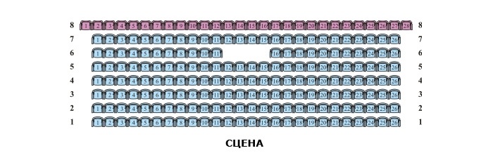 Малая сцена адрес. Зал театра Станиславского и Немировича-Данченко схема зала. Театр Станиславского схема зала. Схема зала музыкального театра Станиславского и Немировича-Данченко. Музыкальный театр Станиславского схема зала.